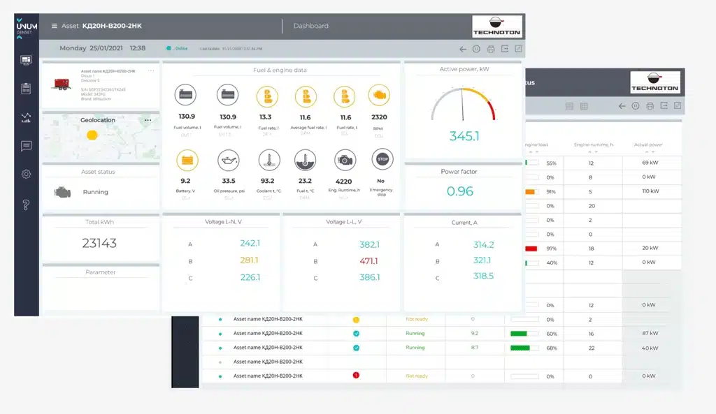 Remote generator monitoring online